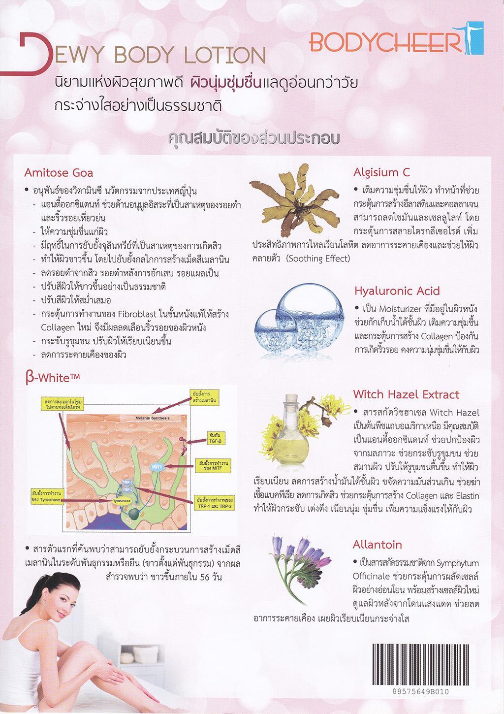 Dewy Body Lotion-2
