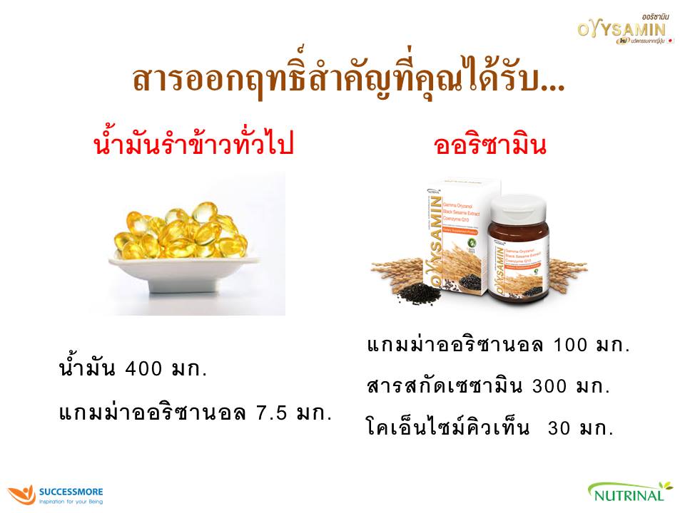 orysamin-slide-17