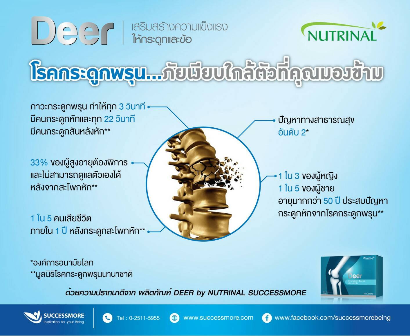 Deer กับโรคกระดูกพรุน (1)