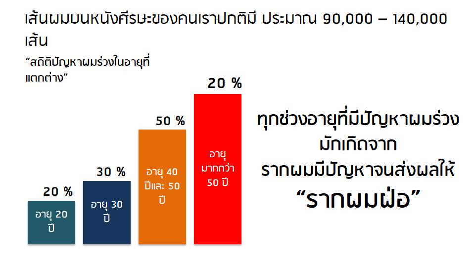 BOTANIC SHAMPOO & CONDITIONER Presentation (4)