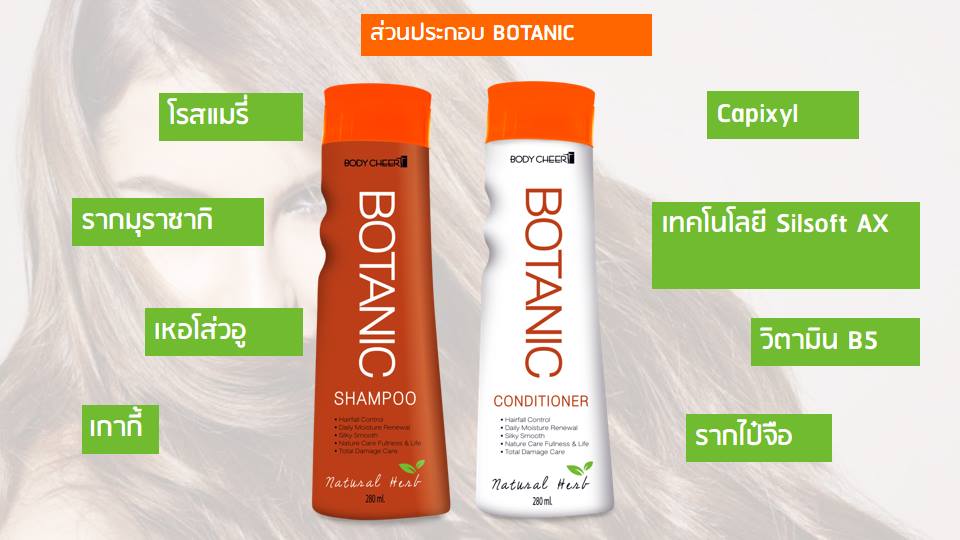 BOTANIC SHAMPOO & CONDITIONER Presentation (7)