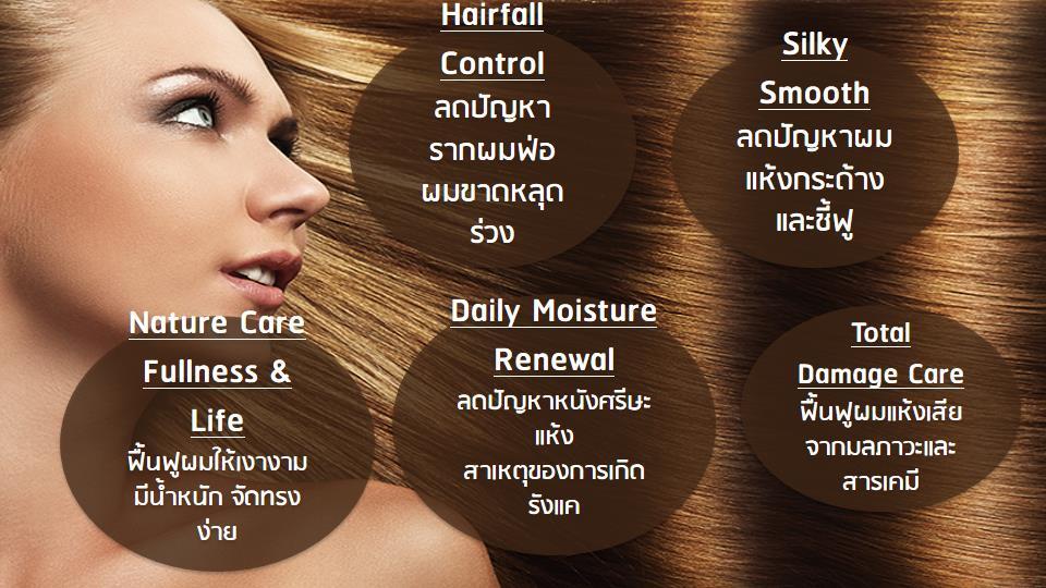 BOTANIC SHAMPOO & CONDITIONER Presentation (8)