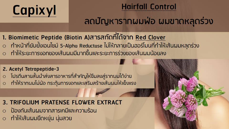 BOTANIC SHAMPOO & CONDITIONER Presentation (9)