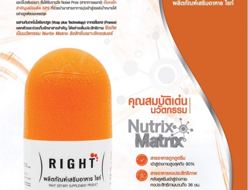 RIGHT (ไรท์) ออกแบบรูปร่าง ในแบบที่คุณอยากเป็น